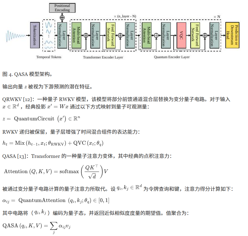 研究方法