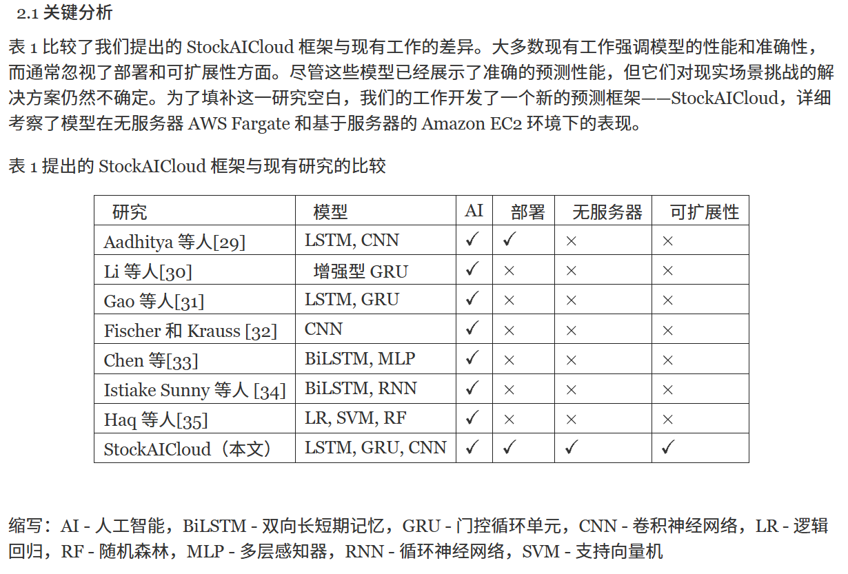 相关工作