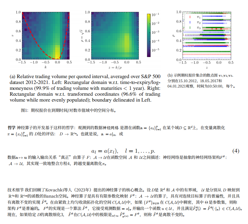 用于离散不变平滑的神经算子