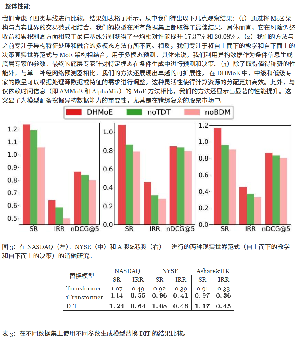 实验与结果