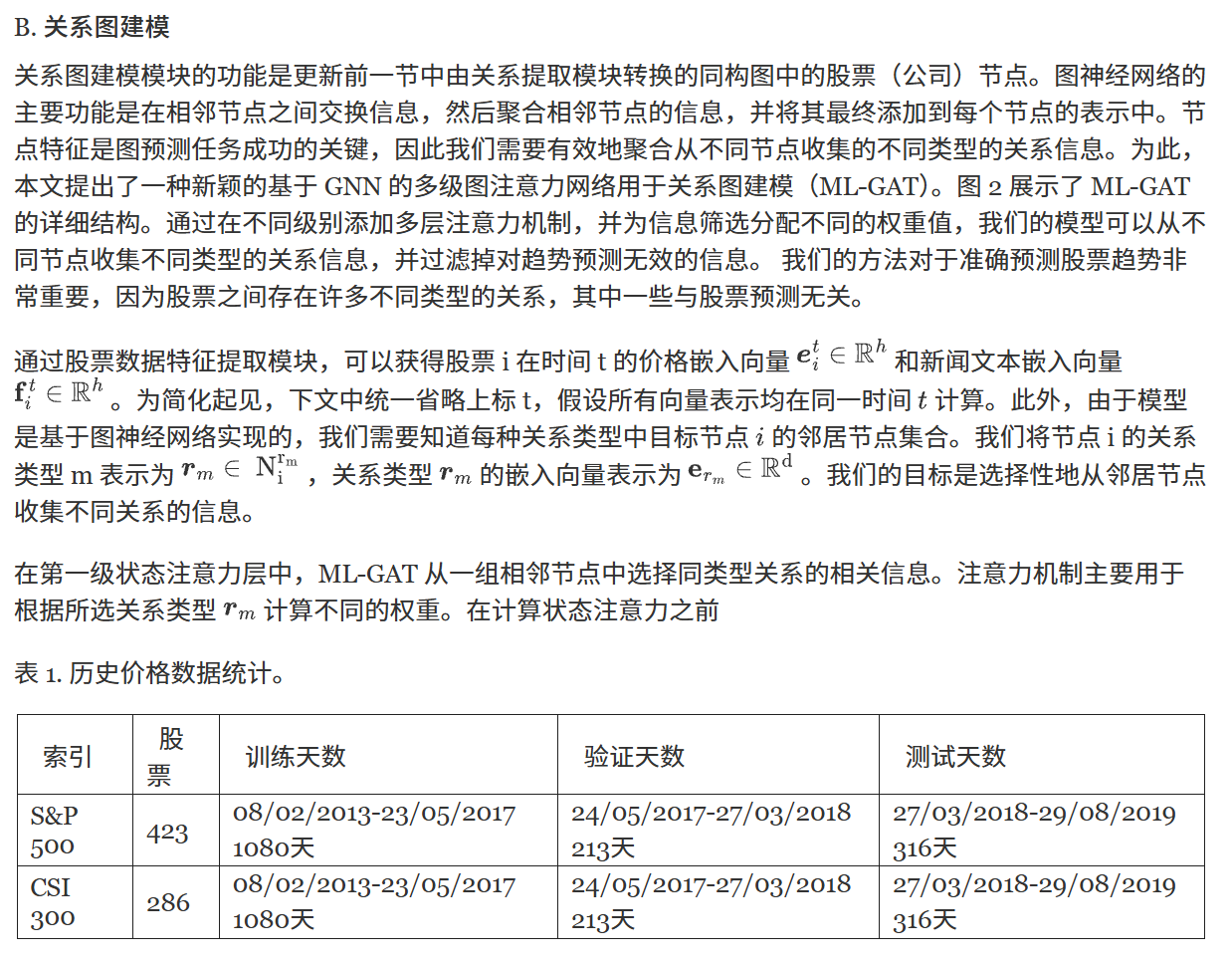 研究方法