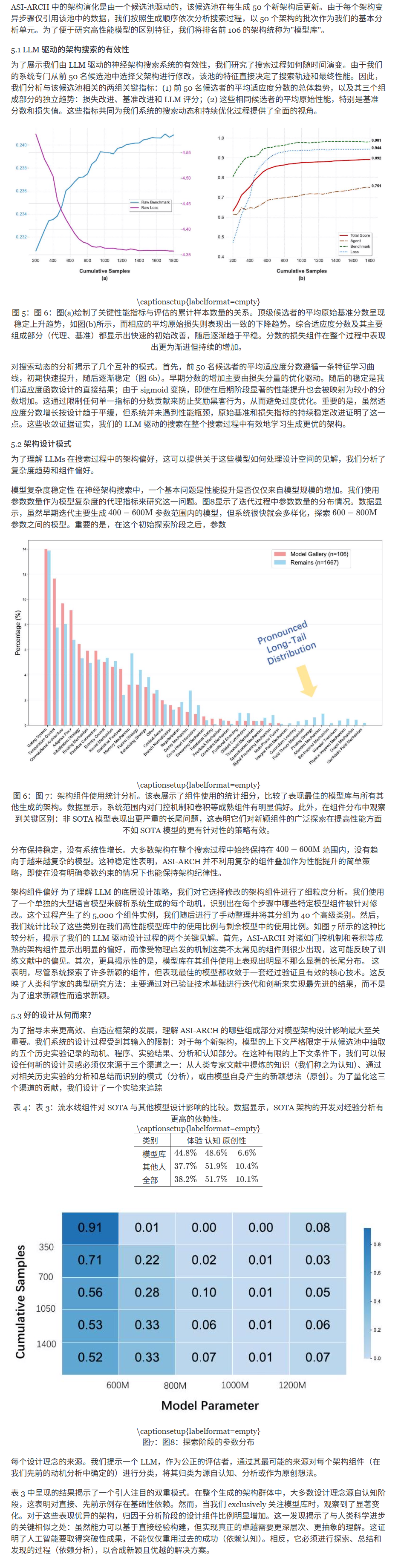 分析
