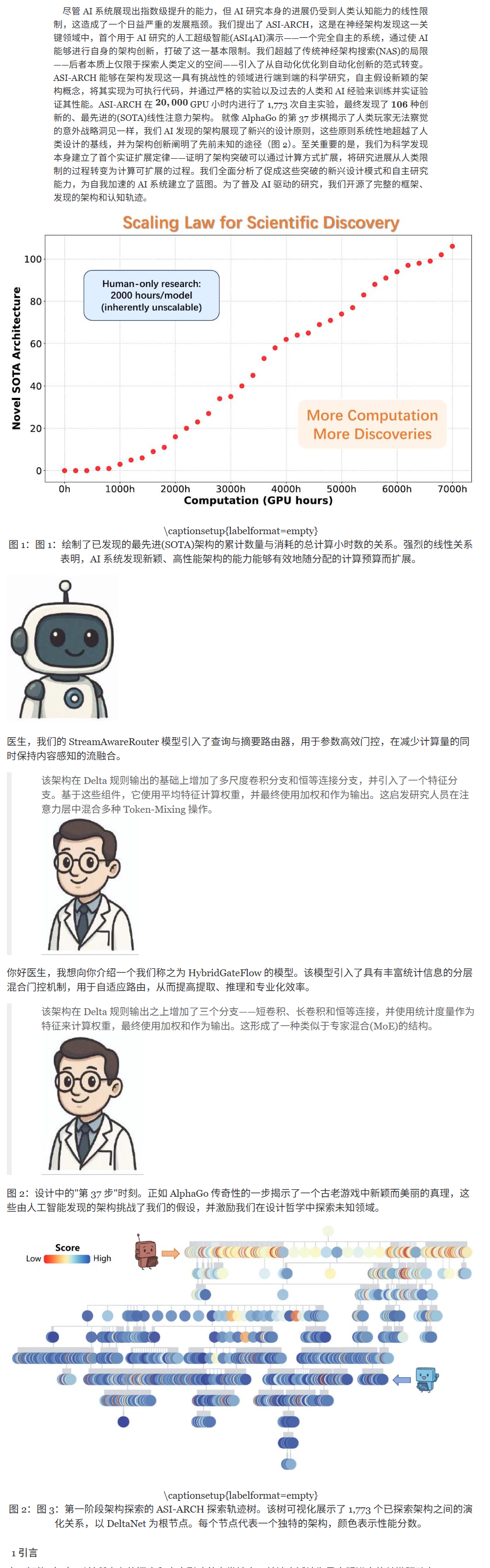 摘要