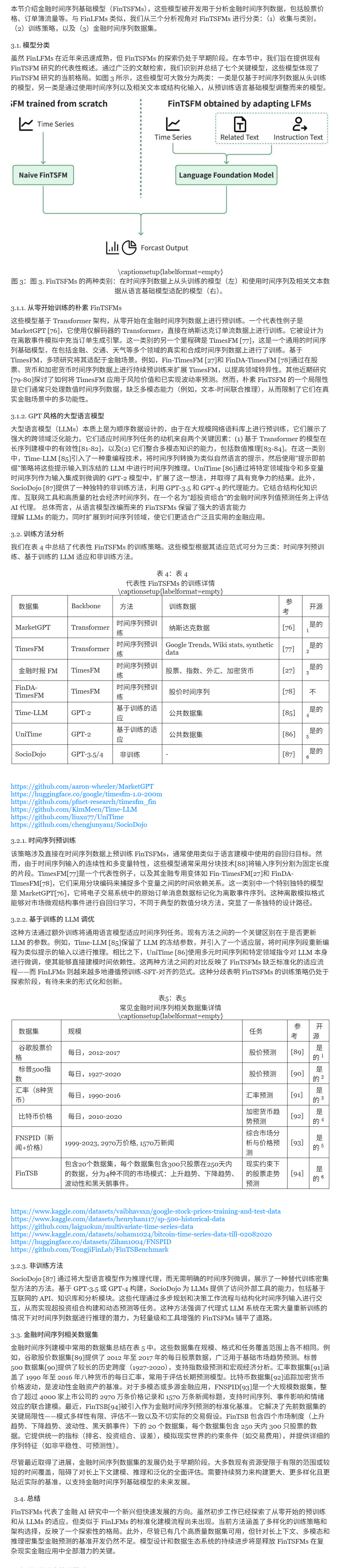 金融时间序列基础模型