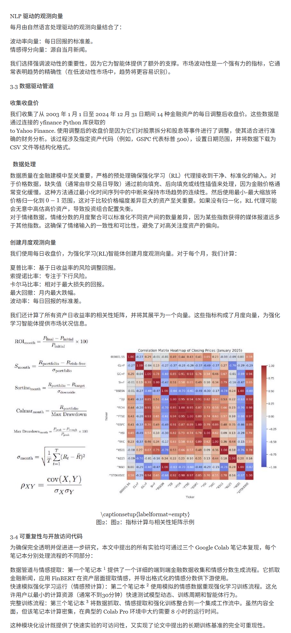 方法