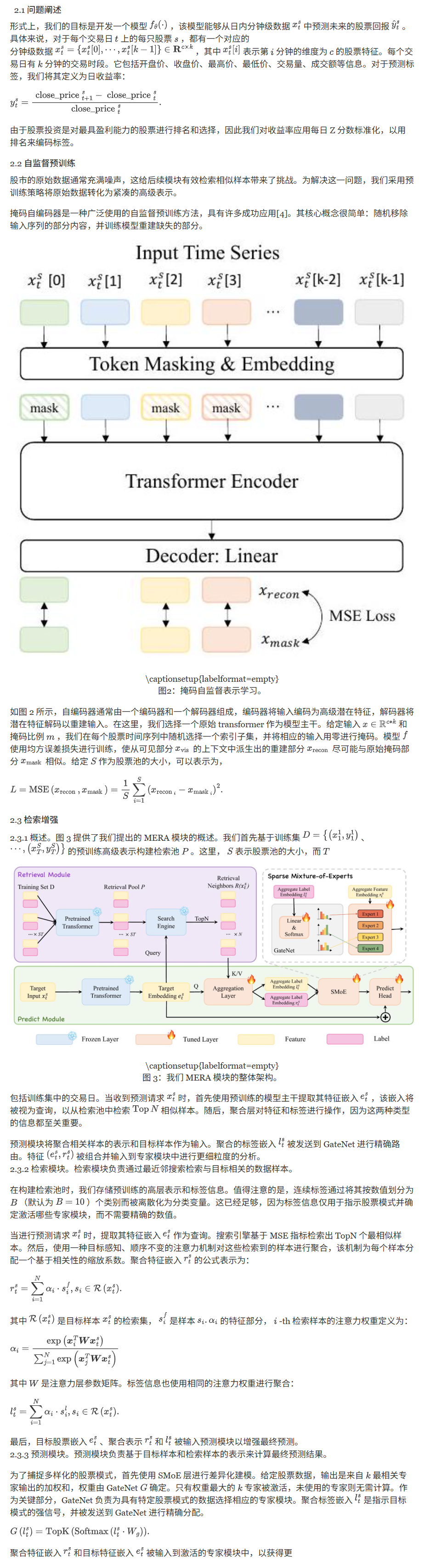 方法