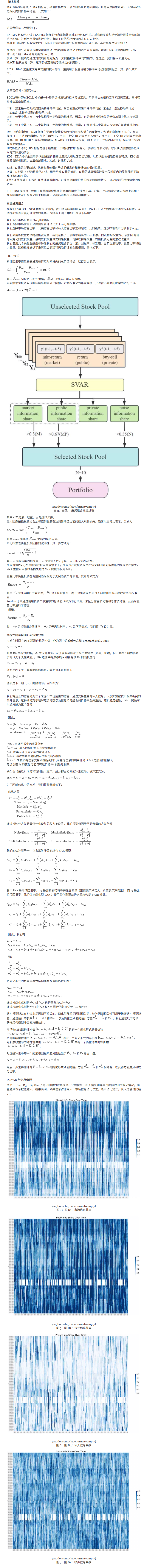 技术指标的定义