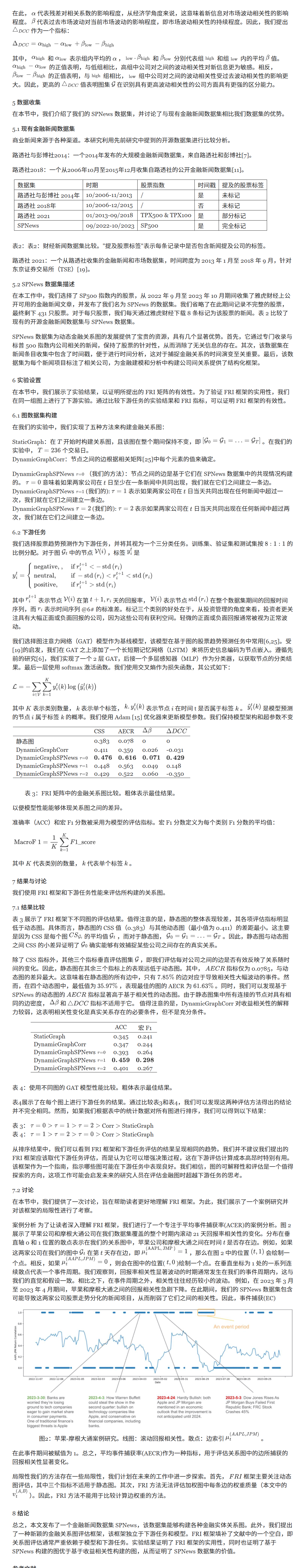 全文阅读