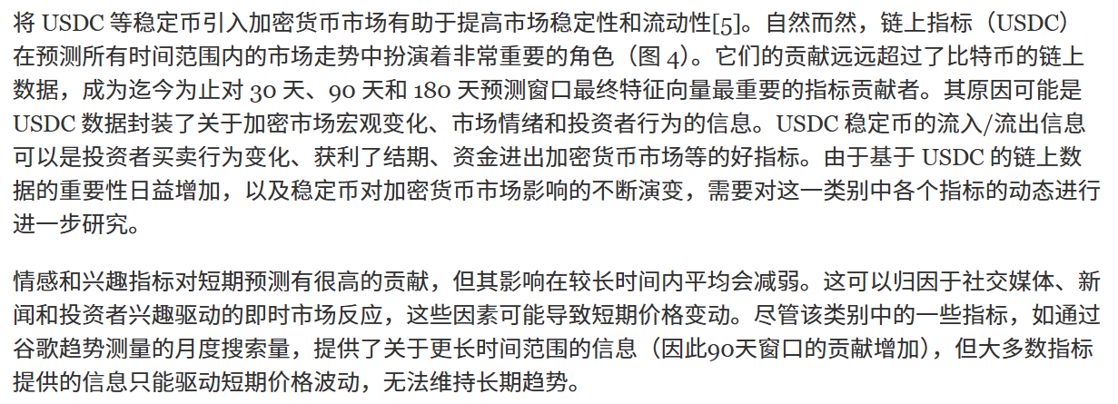 结果