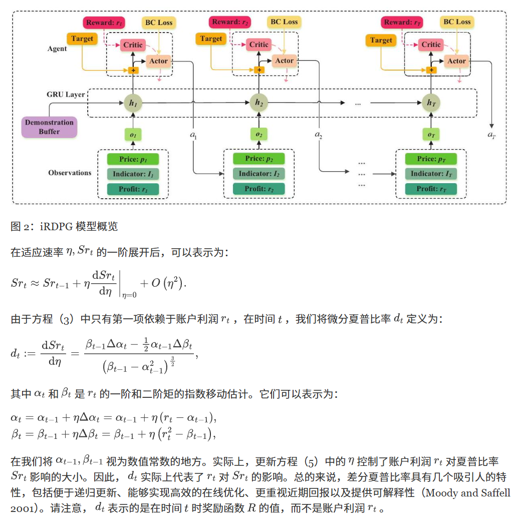 问题定义