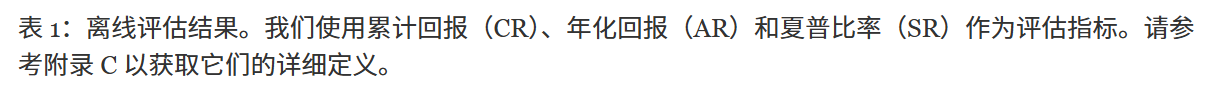 实验
