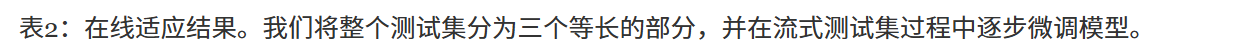 实验